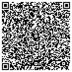 QR code with CIM Solutions & Networking contacts
