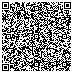 QR code with Trinity's Massage and Laser, LLC contacts