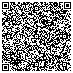 QR code with Pondering Gardens LLC contacts