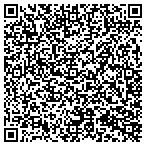 QR code with Proscapes Landscape & Tree Service contacts