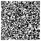 QR code with Simons Heating & Air Conditioning contacts
