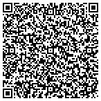 QR code with Fast Teks Onsight Computer Services contacts