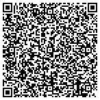 QR code with Terry Cross Heating And Cooling contacts