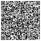 QR code with Precision Data Products contacts