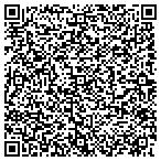 QR code with Oklahoma MJ's Sprinklers and Fences contacts