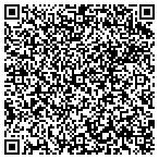 QR code with Precision Fencing of Tulsa contacts