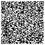 QR code with Eclectic Communications contacts