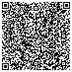 QR code with Charlie Brown PC Application contacts