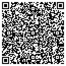 QR code with Anthony T  Mendicino, III, PLLC contacts