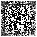 QR code with Massage & Fitness, LLC contacts