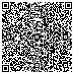 QR code with Custom Decks And Fence Maintenance Inc contacts
