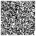 QR code with Killeen Group Construction contacts