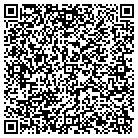QR code with Midwest Surplus & Electronics contacts
