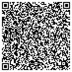 QR code with Midwest Technical Sales Inc contacts