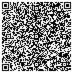 QR code with Helen Ruiz Interpreting Service contacts