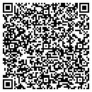 QR code with Mallett Buildings contacts