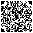QR code with Cut Right contacts