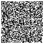 QR code with Compass Heating & AC, Inc contacts