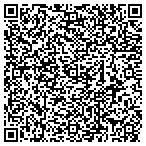 QR code with International Interpreters & Translators contacts