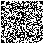 QR code with Interpretation/Translation Ser contacts