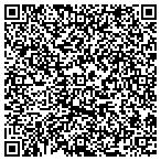 QR code with Grounds Control Of Birmingham Inc contacts