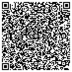 QR code with Interpreting Central contacts