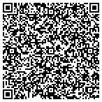 QR code with Grounds Control Of Birmingham Inc contacts