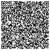 QR code with Interpret San Diego (Sign Language Interpreter) contacts