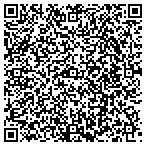 QR code with Southampton Wireless Solutions contacts