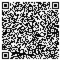 QR code with Gary Faulkner contacts