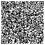 QR code with All Gate Fence & Railing Co. contacts