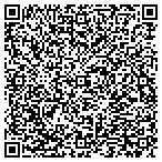 QR code with All Wallz Covering Removal Experts contacts