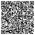 QR code with Proscape LLC contacts