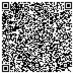 QR code with Kennon's Heating & Air Conditioning Service contacts