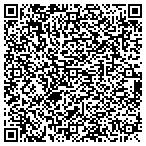 QR code with Majestic Heat & Air Conditioning Inc contacts