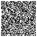 QR code with Markham Heating Cooling contacts