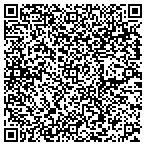 QR code with Mayco Heating/A.C. contacts