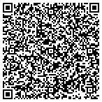QR code with Fenceworks Company contacts