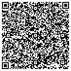 QR code with Fenceworks Company contacts