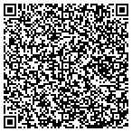 QR code with Medialocate USA, Inc. contacts
