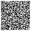 QR code with Hoffman Fence contacts