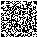 QR code with Medscribe Global Solutions contacts