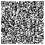 QR code with MendWord Translations contacts