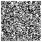 QR code with Metropolitan Interpreters & Translators Inc contacts