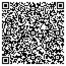 QR code with Checketts Pc contacts