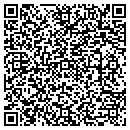 QR code with M.J. Fence Co. contacts