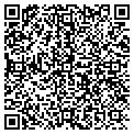 QR code with Picket Fence LLC contacts