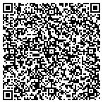 QR code with Summit Ag Systems contacts