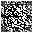 QR code with Mikes Lawn And Grounds Care contacts