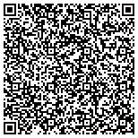 QR code with Sparkys Green Mountain Automotive contacts